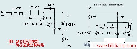 LM135¶ȴӦ