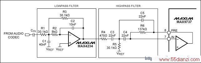 ͼ7. f0 = 100Hz500HzA = 1V/V2׶෴ͨ˲