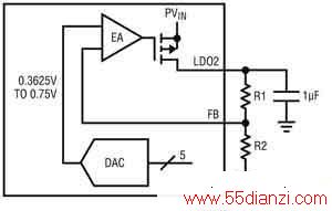 LTC3589 LDOѹӦõ·