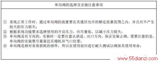豸ѡüװע
