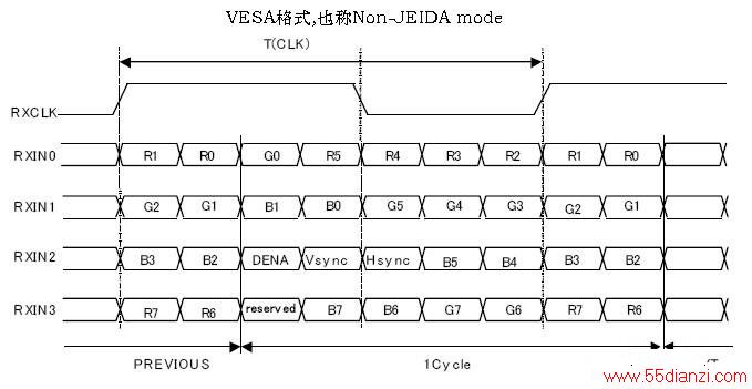 VESAʽ