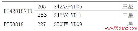 PM24оҺʵʹ