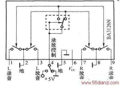 BA3126Nɵ·