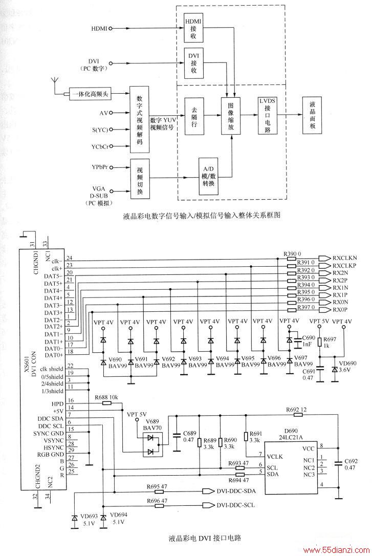 LC-TM3718ҺʵDVIźŽӿڵ·