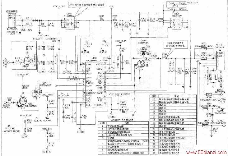 MAX1909ɵĳƵ·