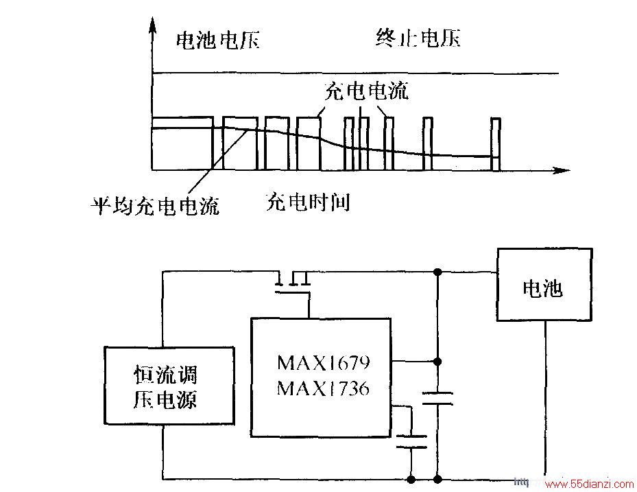 MAXl678MAXl736ɵĳ·乤ԭ