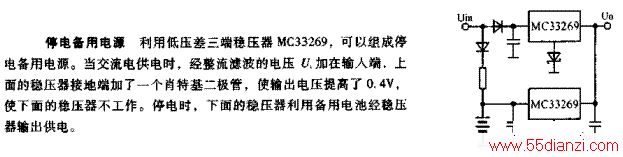 ͣ籸õԴ