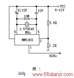60H巢·