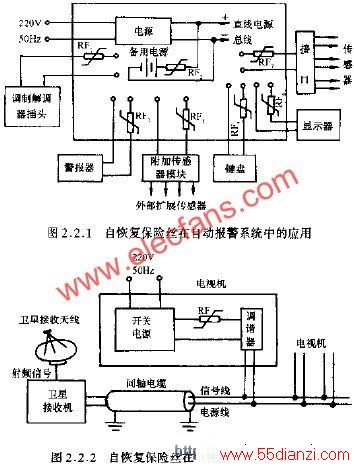 ԻָձڵӽջеӦ  www.55dianzi.com