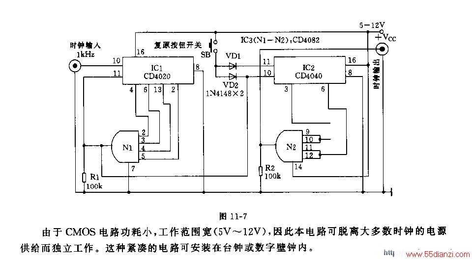 86400Hz巢·