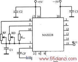 MAX038ֲ