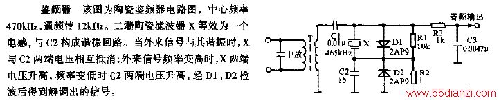 Ƶ·
