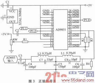 SPCE061AAD9851ĵƵɿźŷ