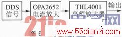 SPCE061AAD9851ĵƵɿźŷ