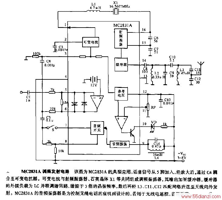 MC2831AƵ·