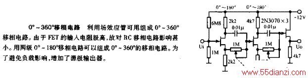 0~360·