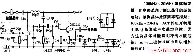 100kHz~20MHz·