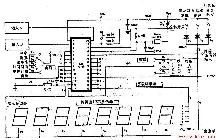 10MHzͨü·