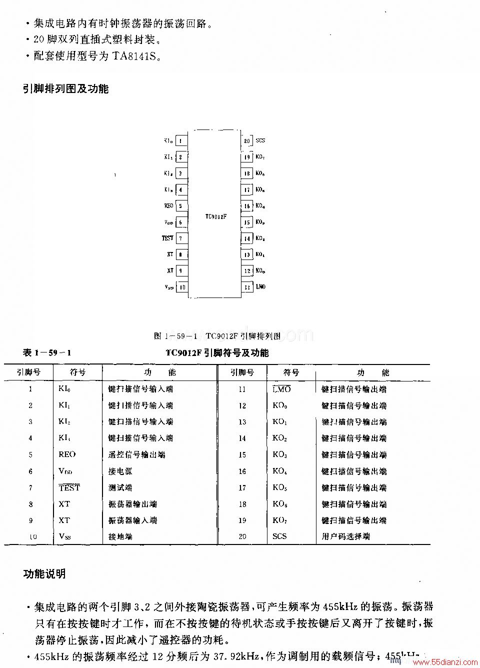 TC9012F(ӻ¼ͼ⳪)ңط·