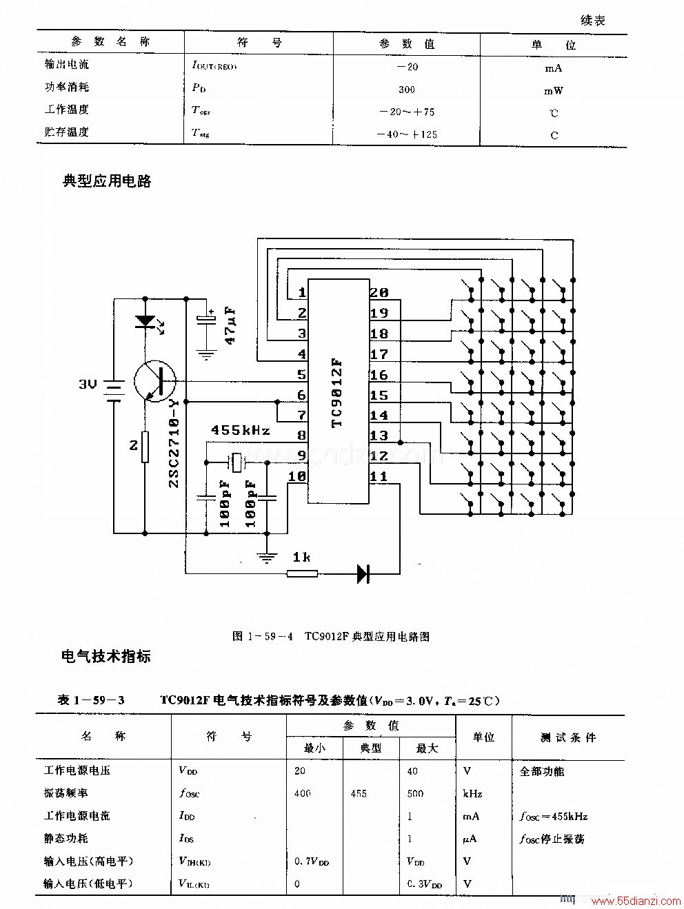TC9012F(ӻ¼ͼ⳪)ңط·