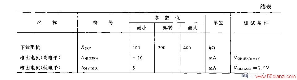 TC9012F(ӻ¼ͼ⳪)ңط·
