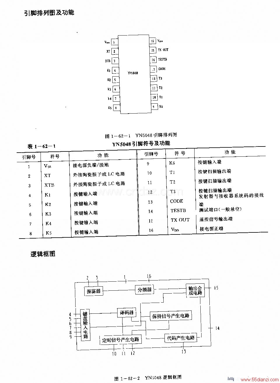 YN5048(ӻ¼͹)ңط·