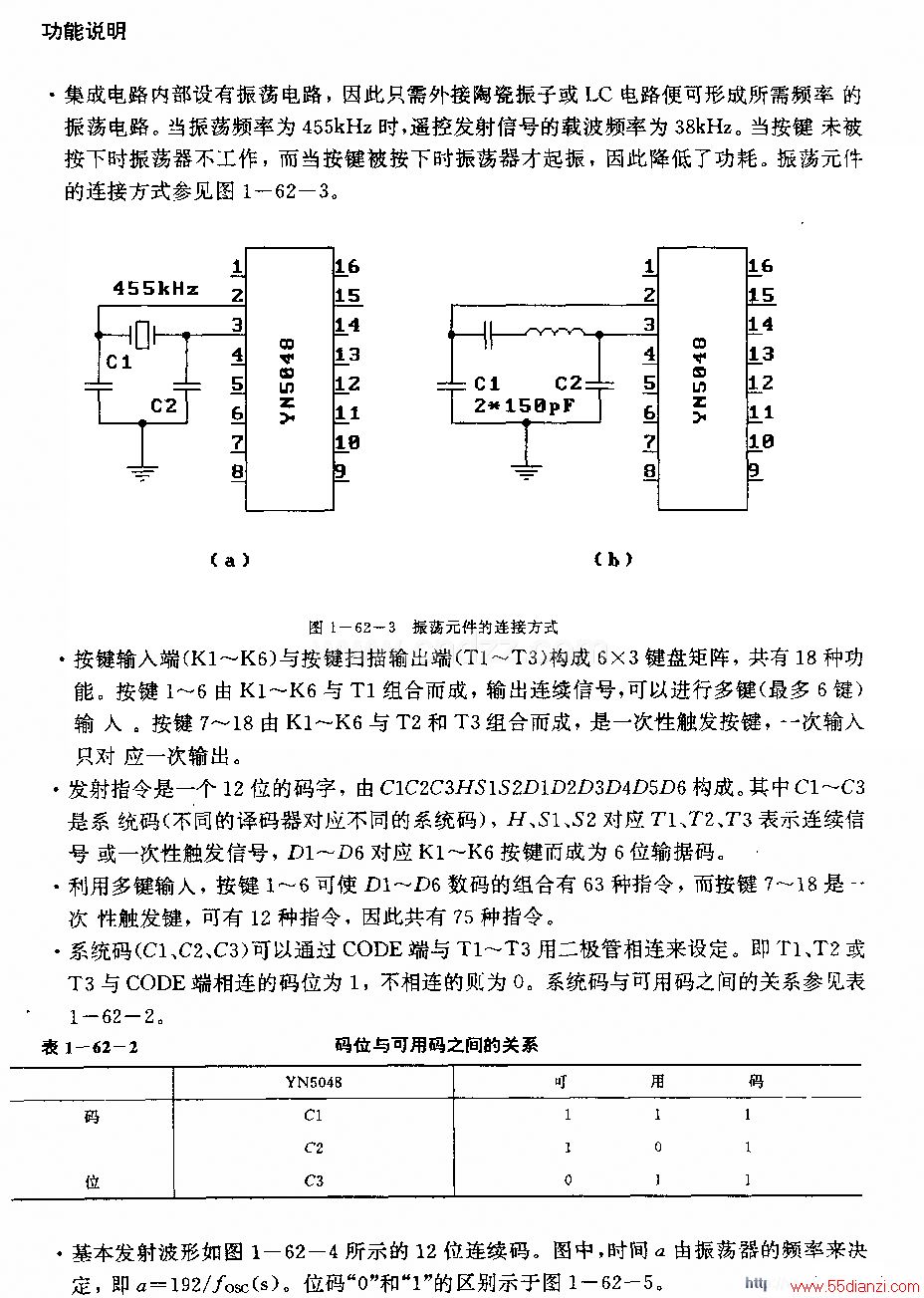 YN5048(ӻ¼͹)ңط·