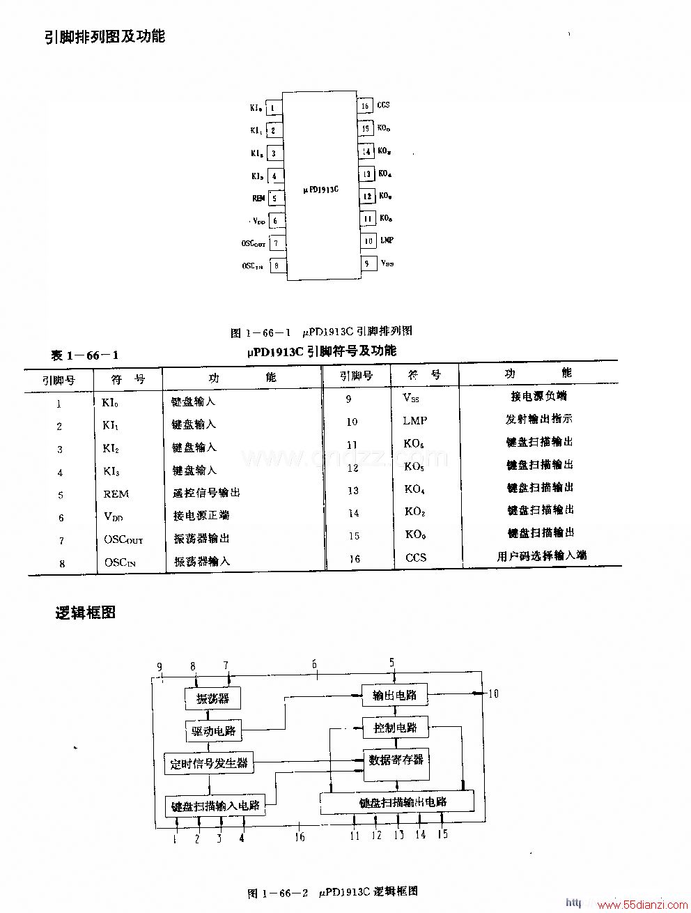UPDl913C (ӻ¼Ӫ豸)ط·