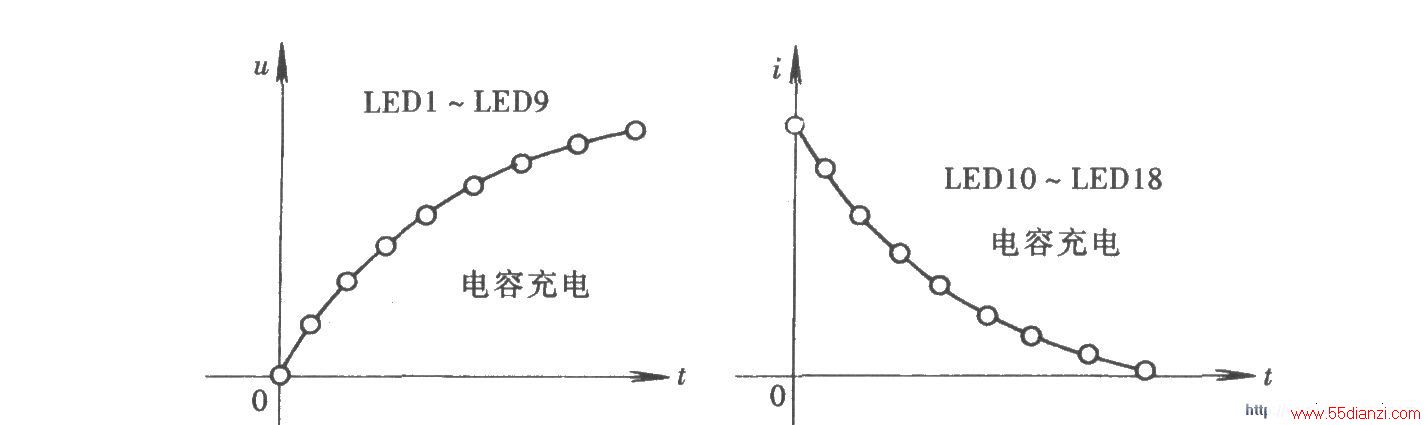 ݳŵʾ(NE555CD4069)