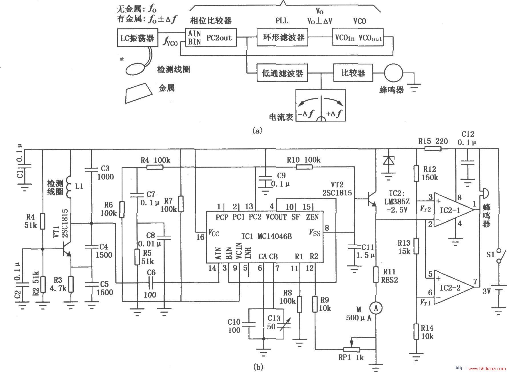 ̽(MC14046B)