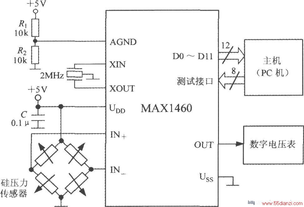 ܻźŴMAX1460͹ѹɵѹ