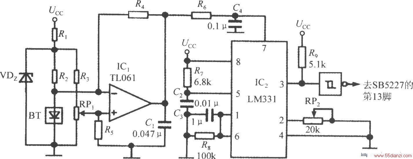 ¶ȼ·(ܻרüɵ·SB5527)