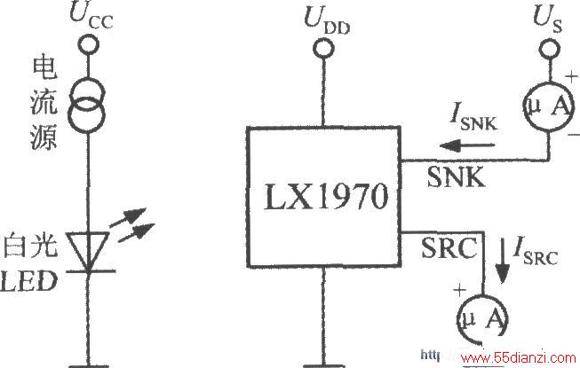ɿɼȴLX1970ɵĲ׹ȵ·