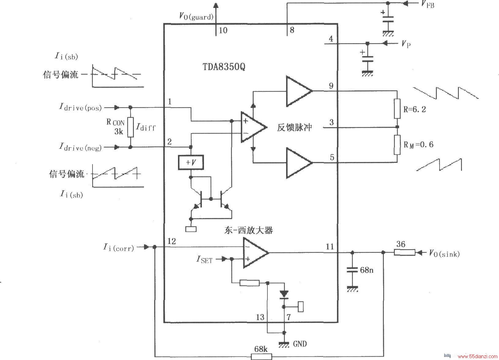 TDA8350QĲԵ·