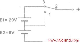 63