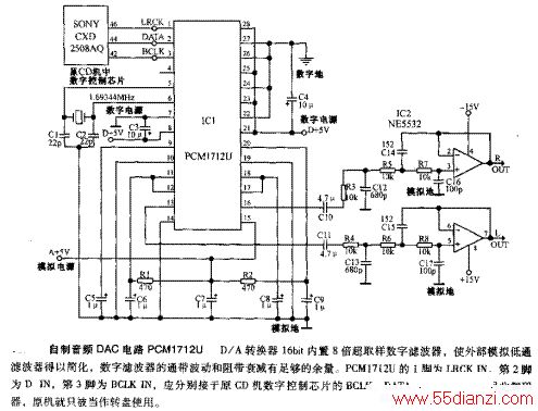 ƵDAC·PCM1712U