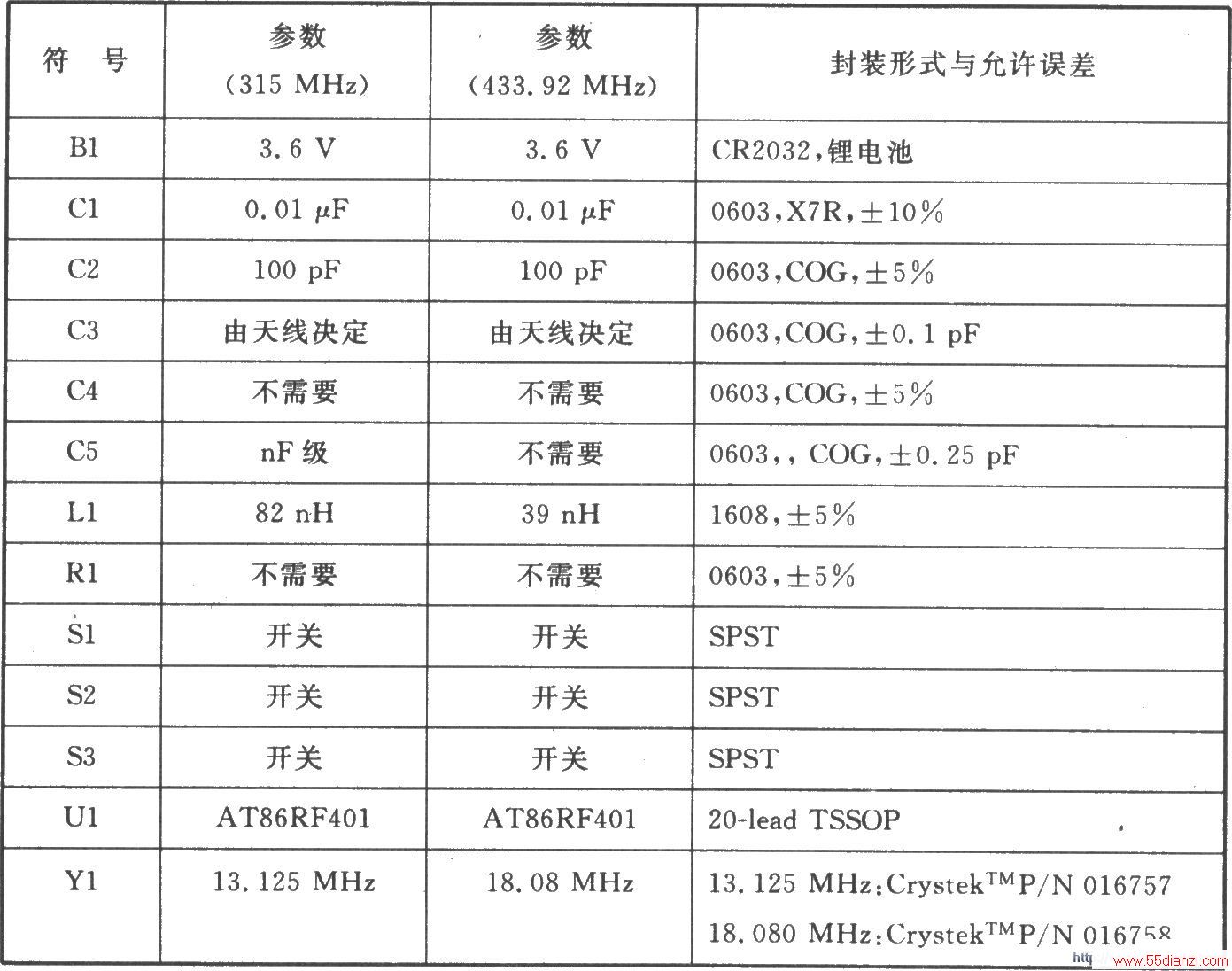 AT86RF401 456264 MHz