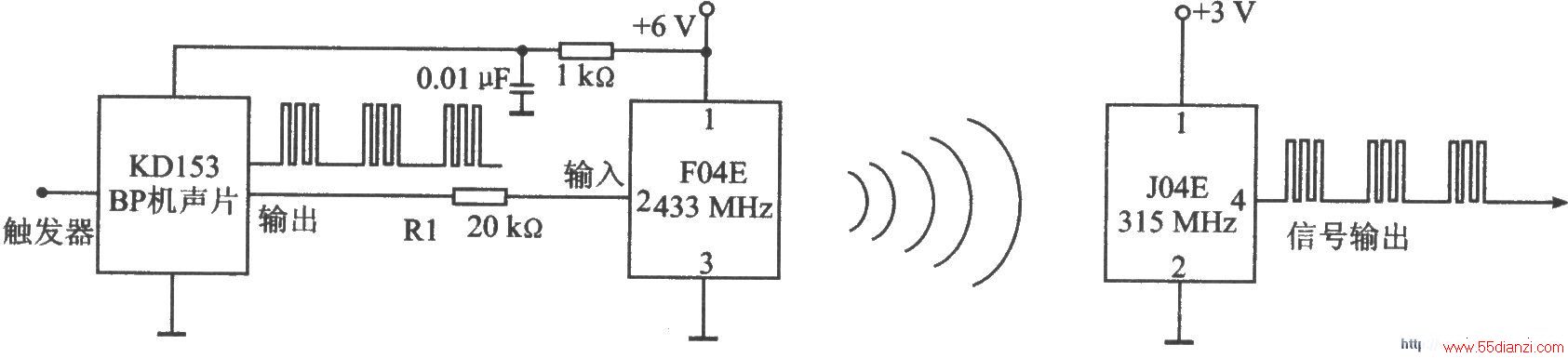 F04E/B/C 433/315 MHzģ