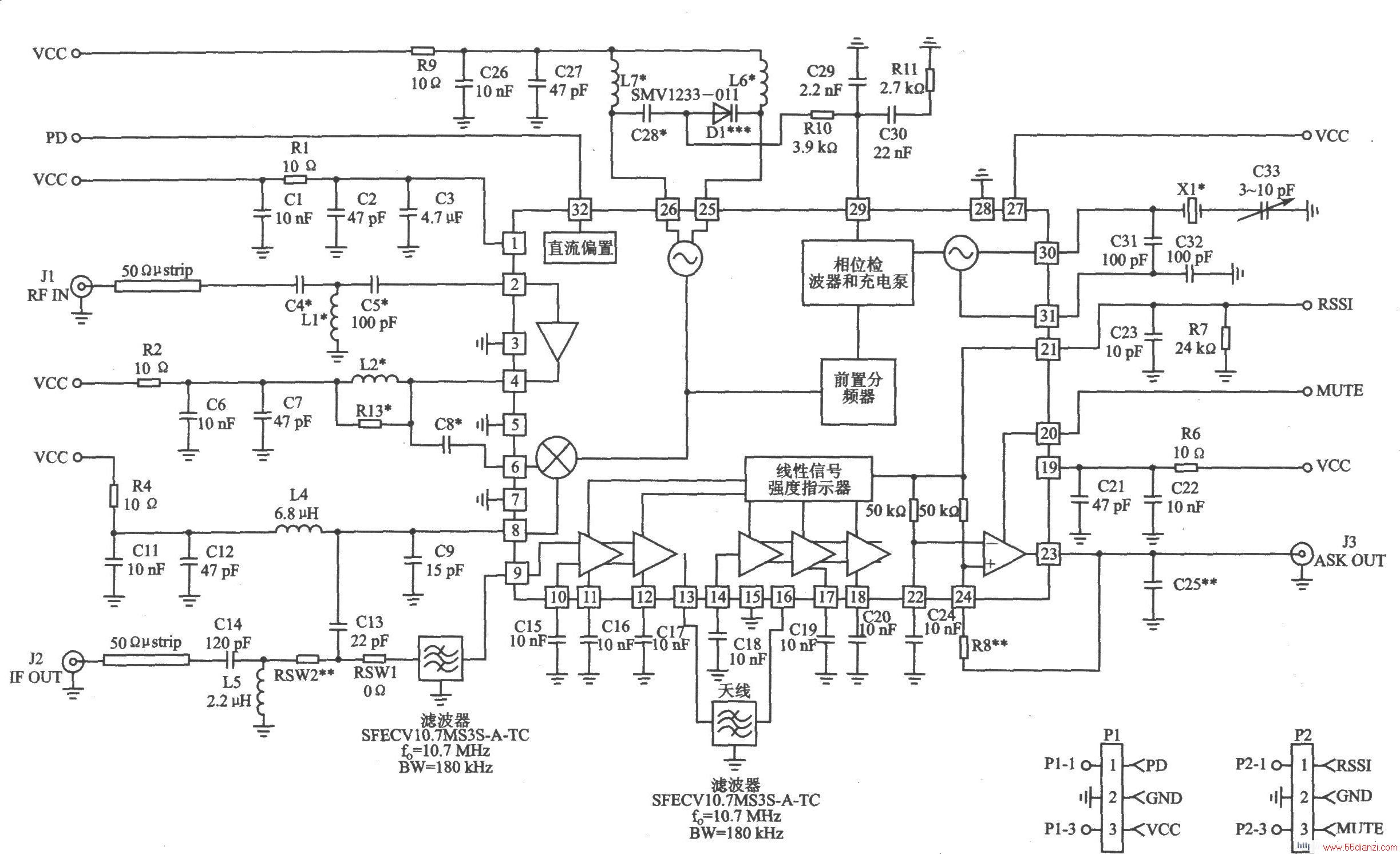 RF2919 ASK/OOK 915/868/433 MHz