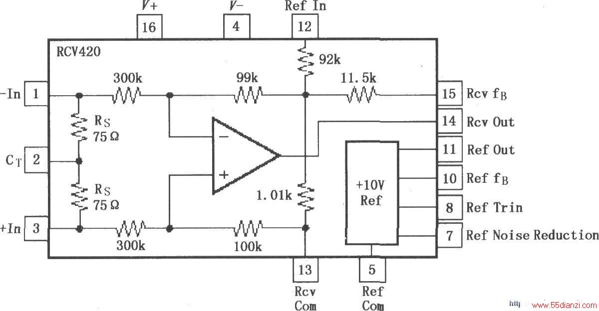 RCV420  420mAܵ·