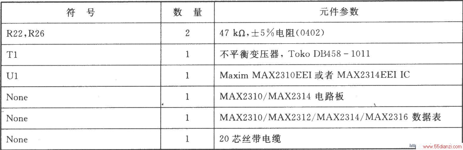 MAX2310/MAX2312/MAX2314/ MAX2316 I/Q˫Ƶ˫ģʽIF