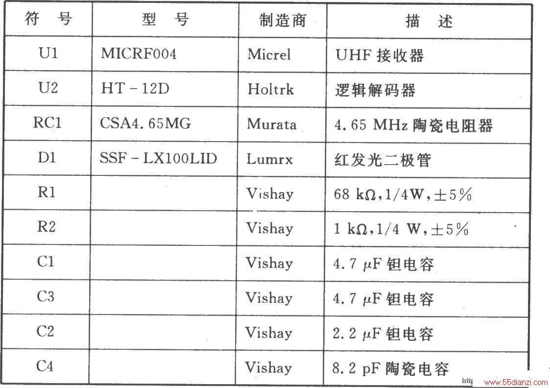 MICRF004 00K 200140 MHz͹Ľ