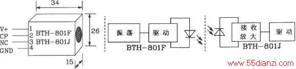 ͼ1 BTH-801FBTH-801Jͼڲԭͼ