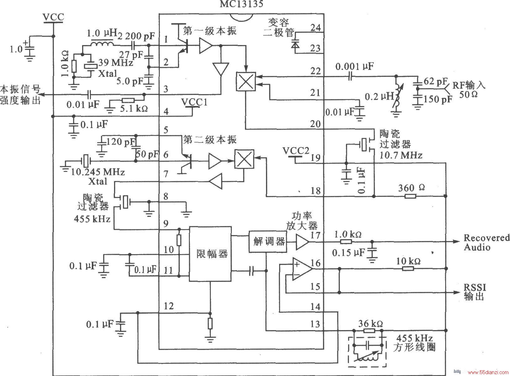 MCl3135/MCl3136 FM 200 MHz˫任խƵ