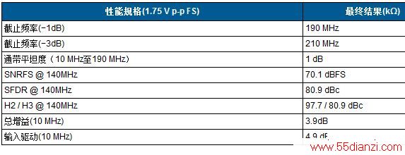 1. ·Ĳⶨ
