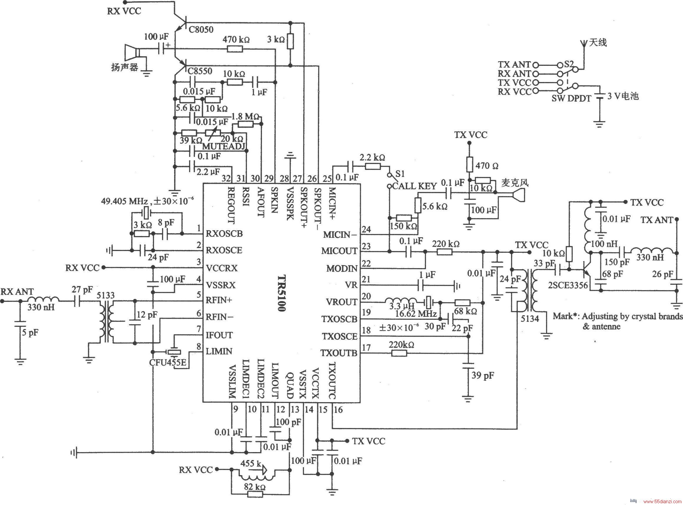 TR5100 FM l5015 MHzշ
