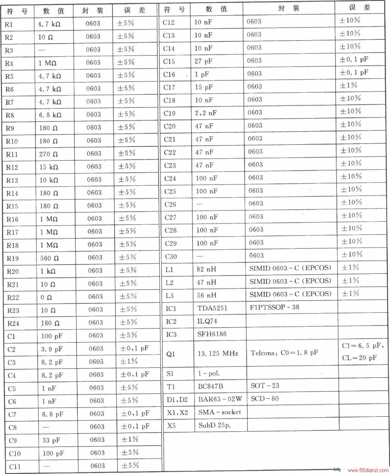 TDA5251 ASK/FSK 315 MHzշ