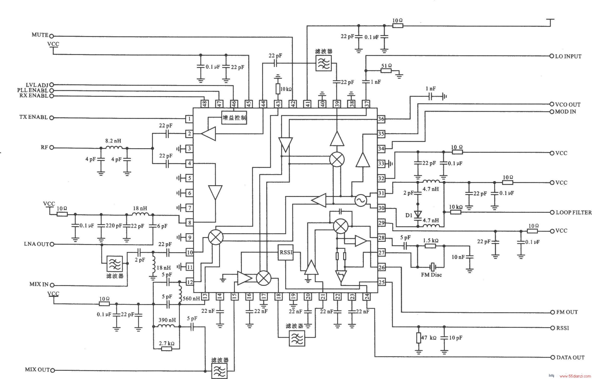 RF2926 AM/FMASK/FSK/OOK 915/ 868/433 MHz˫任շ
