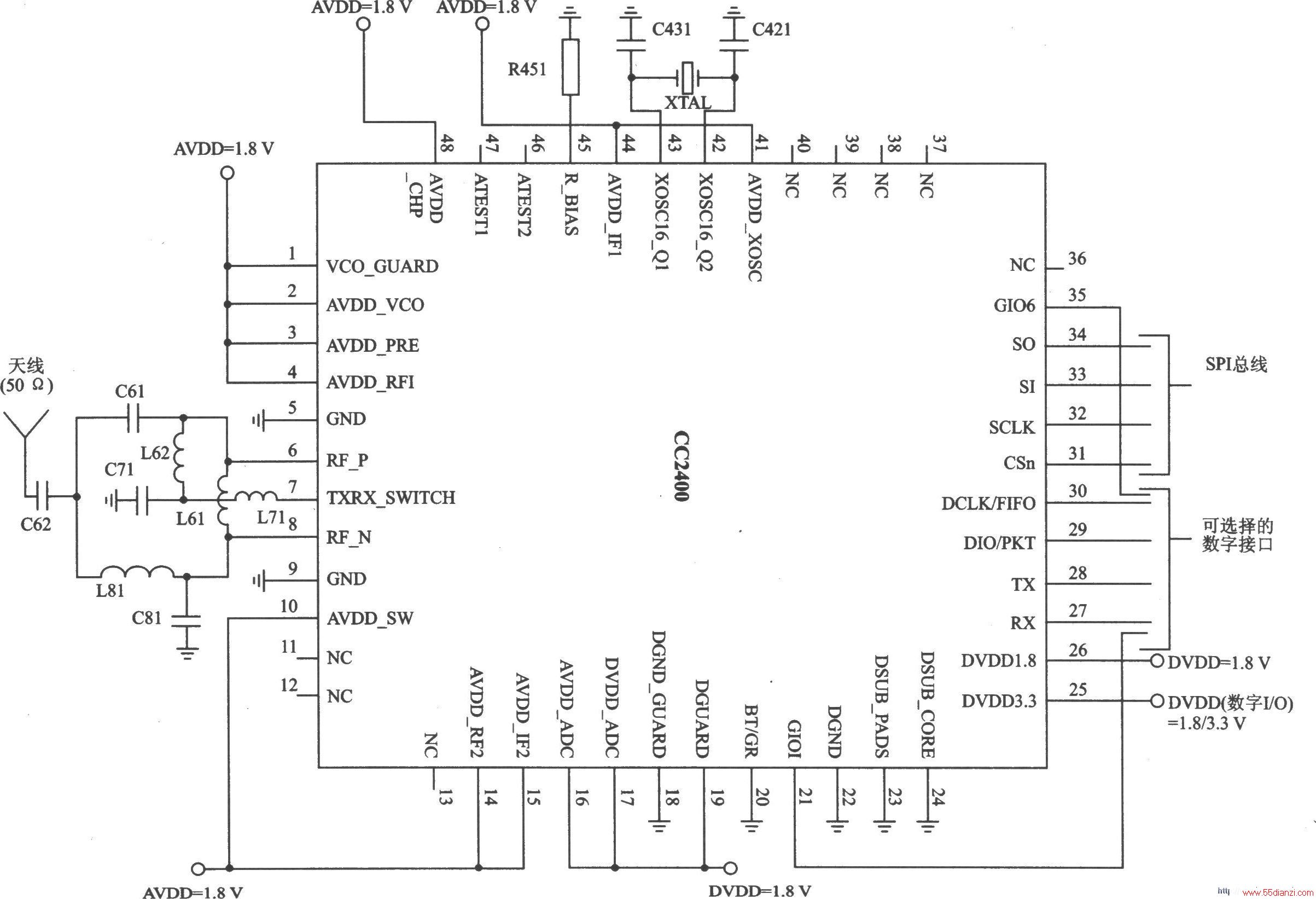 CC2400 GFSK/FSK 2.4 GHz͹շ
