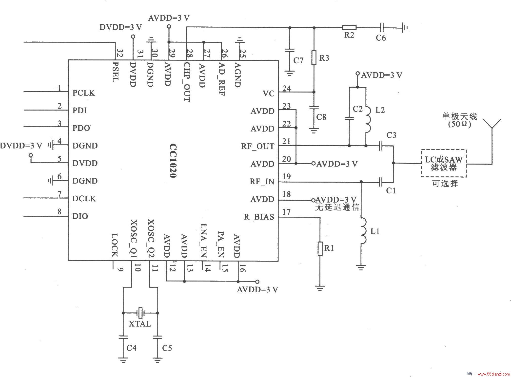 CCl020 ASK/FSK/GFSK 848940 MHz/424470 MHz͹շ